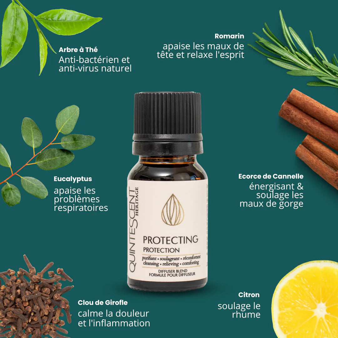 Huiles essentielles - Quintescent Heritage