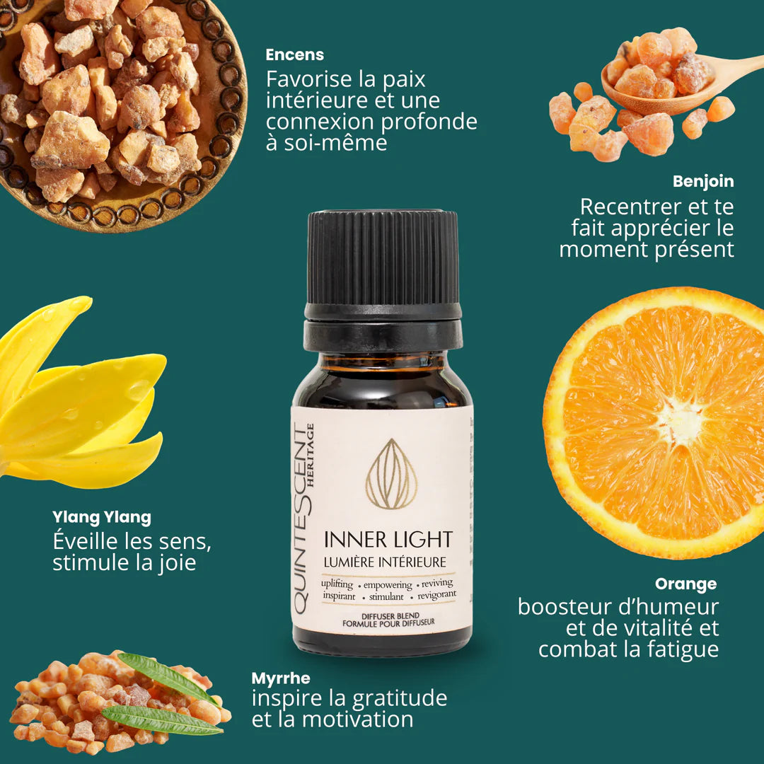 Huiles essentielles - Quintescent Heritage
