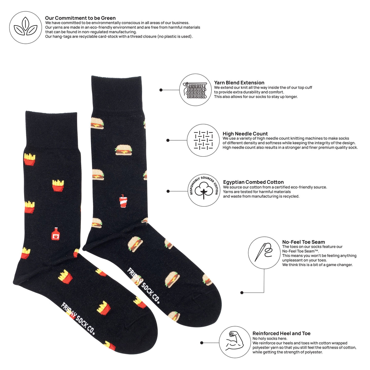 Chaussettes Burgers & Frites pour Hommes
